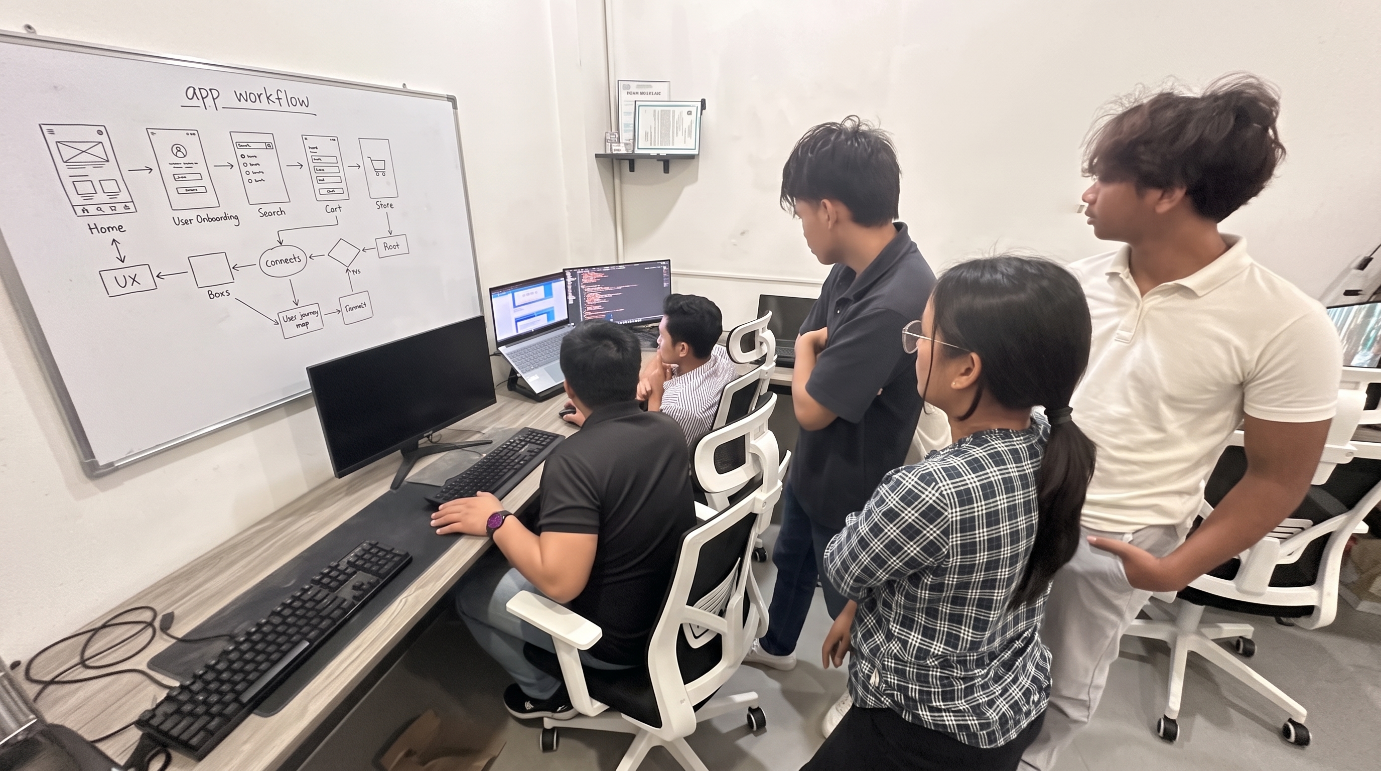 Design Lab